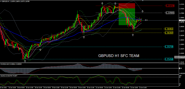 Click to Enlarge

Name: gbpusd h1.png
Size: 51 KB