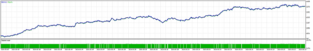 Click to Enlarge

Name: TesterGraphReport2021.01.23_2.png
Size: 24 KB