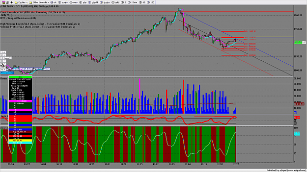 Click to Enlarge

Name: chart1508.png
Size: 246 KB