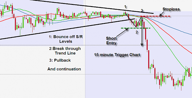 Click to Enlarge

Name: Entry and Stop Placement.png
Size: 45 KB