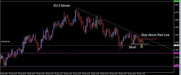 Click to Enlarge

Name: EU Short 5 min chart.jpg
Size: 59 KB