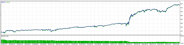 Click to Enlarge

Name: sp500_growth.png
Size: 36 KB