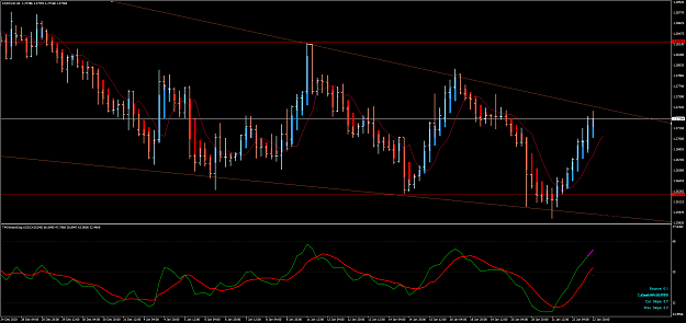 Click to Enlarge

Name: USDCADH4.png
Size: 93 KB