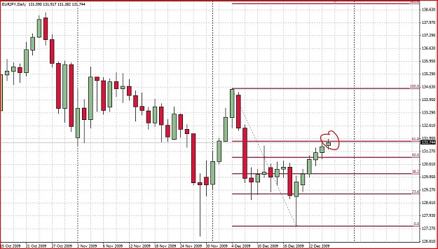 Click to Enlarge

Name: eurjpy281209.JPG
Size: 145 KB