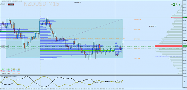 Click to Enlarge

Name: NZDUSDM15.png
Size: 66 KB