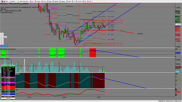 Click to Enlarge

Name: chart1511.png
Size: 213 KB