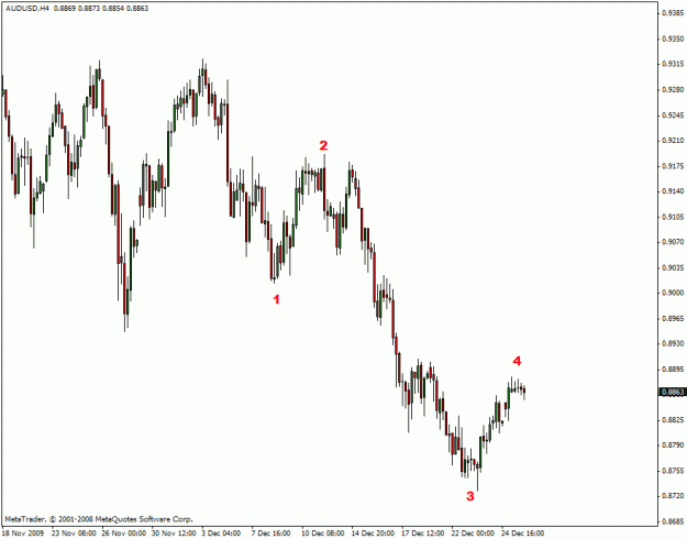 Click to Enlarge

Name: forex.gif
Size: 17 KB