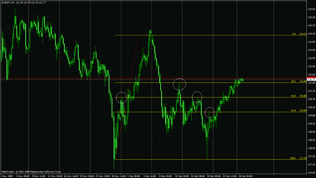 Click to Enlarge

Name: eurjpy.gif
Size: 30 KB