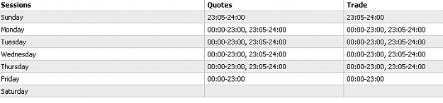 Click to Enlarge

Name: 2021-01-25 10_00_23-AUDUSD contract specification.png
Size: 5 KB