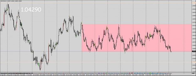 Click to Enlarge

Name: usdcad_H4_12_28.jpg
Size: 95 KB