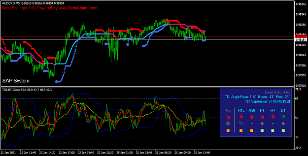 Click to Enlarge

Name: AUDCADM5.png
Size: 49 KB