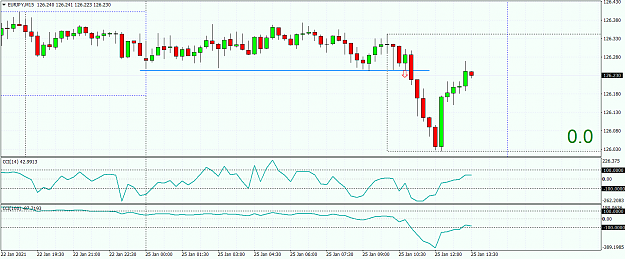 Click to Enlarge

Name: EURJPYM15.png
Size: 54 KB