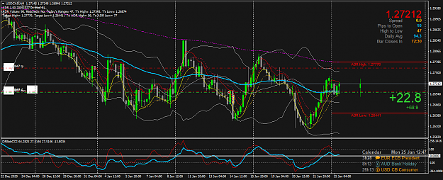 Click to Enlarge

Name: USDCADH4.png
Size: 73 KB