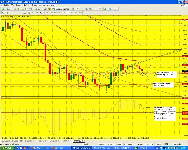 Click to Enlarge

Name: EUR-USD DIC28-DIC 30.JPG
Size: 333 KB