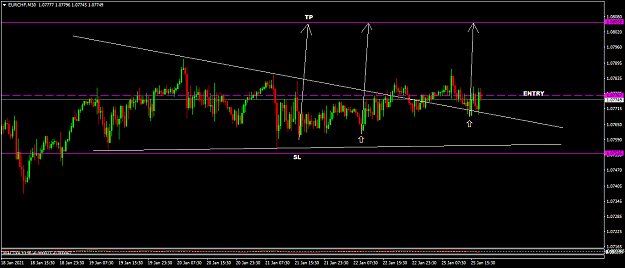 Click to Enlarge

Name: EURCHF SIGNAL.png
Size: 43 KB