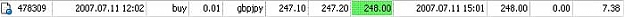Click to Enlarge

Name: profit gbpjpy.jpg
Size: 7 KB