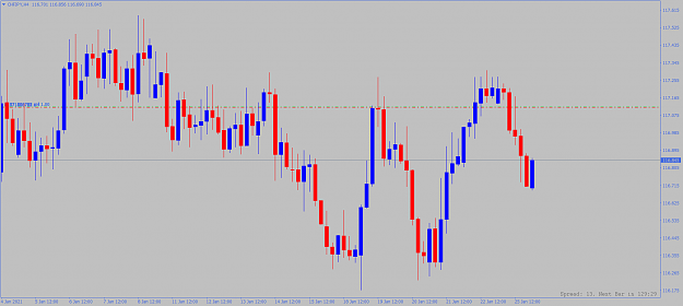 Click to Enlarge

Name: chfjpy-h4-alpari (1).png
Size: 67 KB