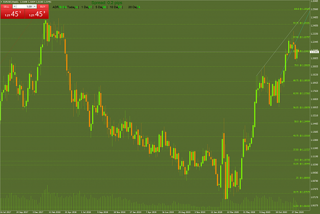 Click to Enlarge

Name: EURUSDWeekly.png
Size: 240 KB