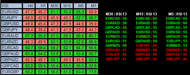 Click to Enlarge

Name: GBPJPY,M5.png
Size: 25 KB