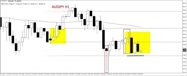 Click to Enlarge

Name: AUDJPY 18.jpg
Size: 139 KB