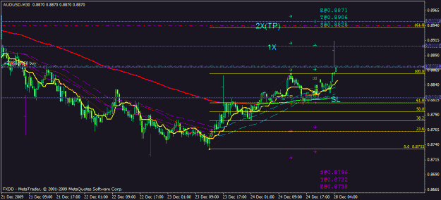 Click to Enlarge

Name: swingaudusd.gif
Size: 21 KB