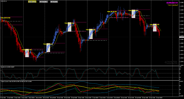 Click to Enlarge

Name: EU Jan 26 H1 TOK_5H breakout 26-1-2021 3-53-25 pm.png
Size: 59 KB