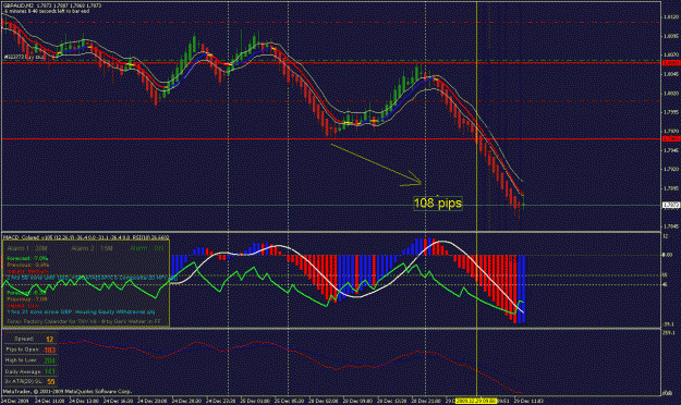 Click to Enlarge

Name: gbpaud.gif
Size: 35 KB
