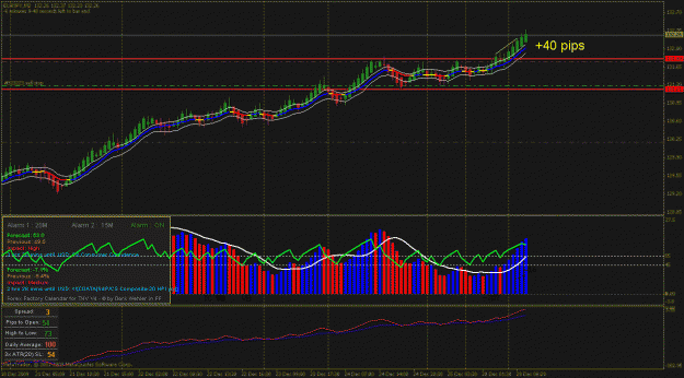 Click to Enlarge

Name: eurjpy.gif
Size: 29 KB