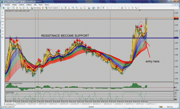 Click to Enlarge

Name: eurusd.gif
Size: 93 KB