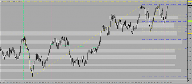 Click to Enlarge

Name: eurusd 112.png
Size: 71 KB