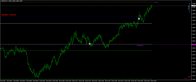 Click to Enlarge

Name: GBPUSDM1 ff.png
Size: 42 KB