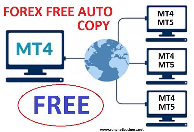 Click to Enlarge

Name: sony forex free auto copy.jpg
Size: 78 KB