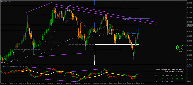 Click to Enlarge

Name: GBPUSDM30.png
Size: 54 KB