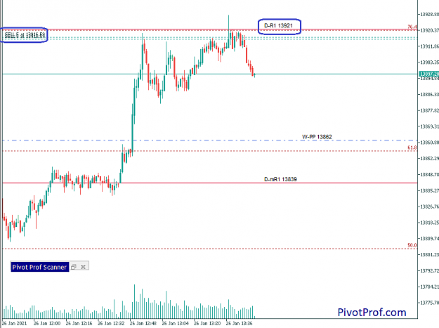 Click to Enlarge

Name: DAX 21-01-26 Ca.png
Size: 16 KB