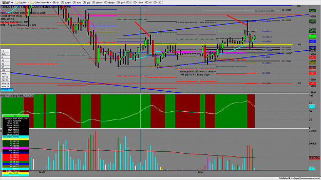 Click to Enlarge

Name: chart1514.png
Size: 223 KB