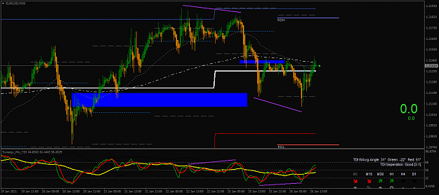 Click to Enlarge

Name: EURUSDM30.png
Size: 49 KB