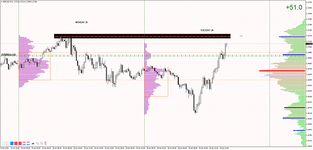 Click to Enlarge

Name: GBPUSDM15.png
Size: 64 KB