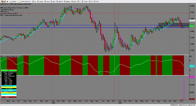 Click to Enlarge

Name: chart1515.png
Size: 194 KB