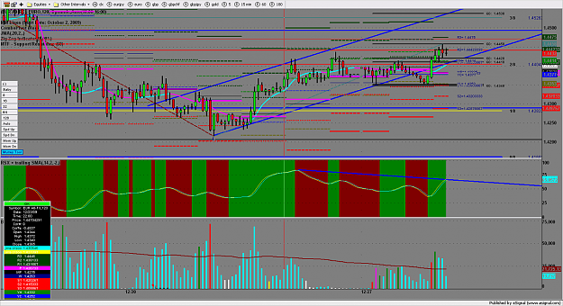 Click to Enlarge

Name: chart1516.png
Size: 246 KB
