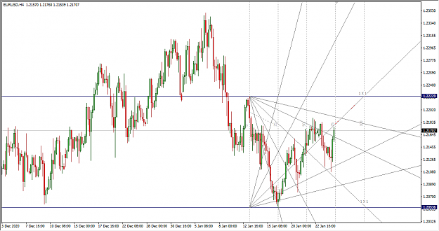 Click to Enlarge

Name: 1-26-2021 10-44-08 PM EURUSD 4H.png
Size: 31 KB