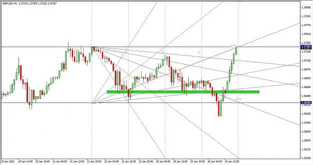 Click to Enlarge

Name: 1-26-2021 10-43-47 PM GBPUSD 1H.png
Size: 31 KB