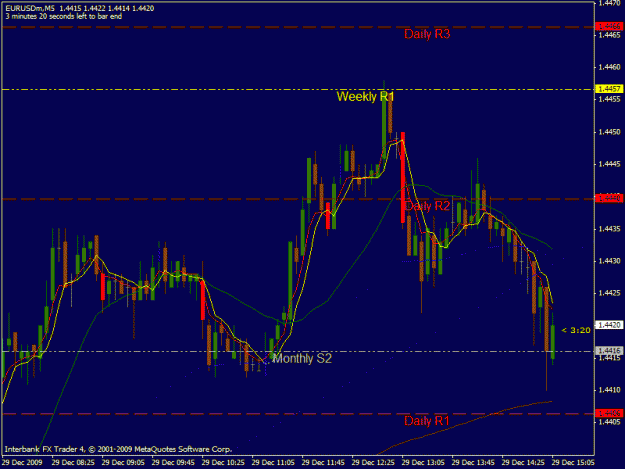 Click to Enlarge

Name: pivots.gif
Size: 24 KB