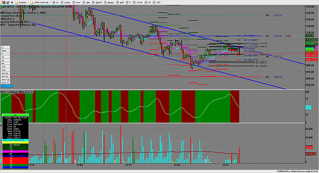 Click to Enlarge

Name: chart1517.png
Size: 246 KB