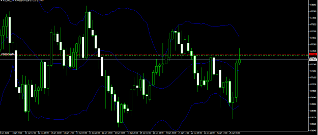 Click to Enlarge

Name: audusd.png
Size: 60 KB