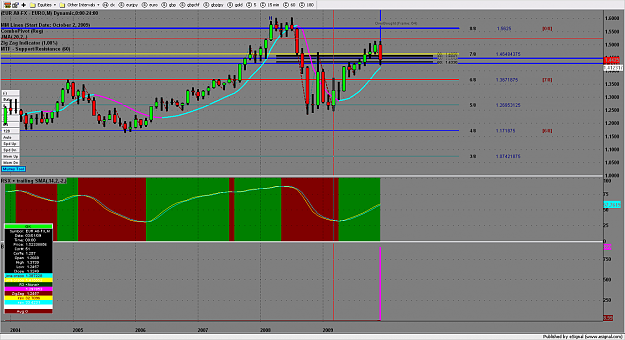 Click to Enlarge

Name: chart1519.png
Size: 186 KB