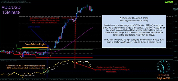 Click to Enlarge

Name: 12-29-2009 10-29-41 AM audusd analysis.png
Size: 81 KB