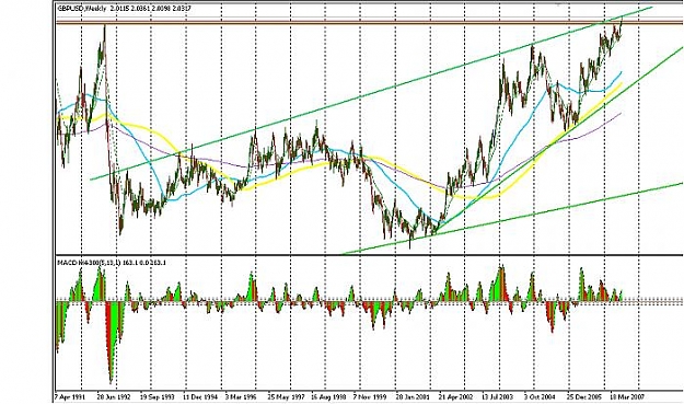 Click to Enlarge

Name: 4 Hour Strategy.jpg
Size: 67 KB