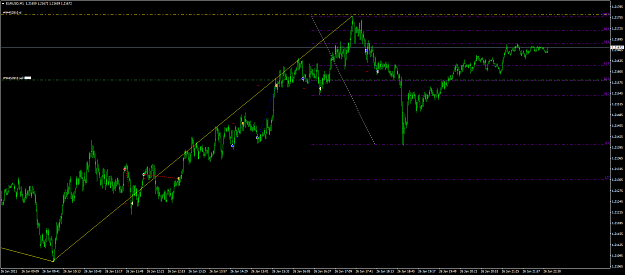 Click to Enlarge

Name: eurusd 119.png
Size: 37 KB