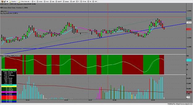 Click to Enlarge

Name: chart1520.png
Size: 163 KB