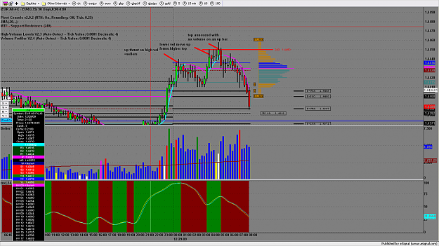 Click to Enlarge

Name: chart1521.png
Size: 208 KB